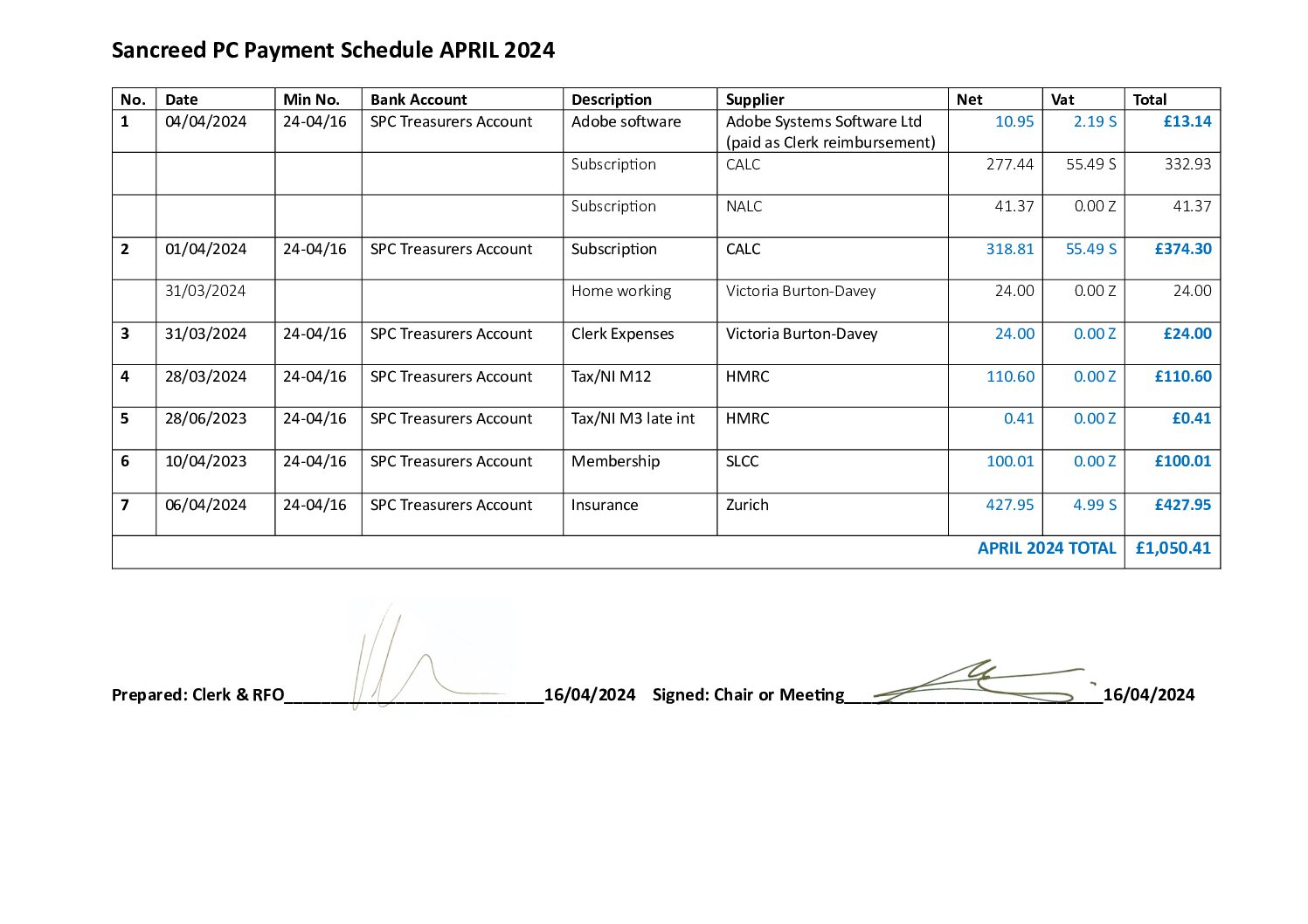 SanPC Payment Schedule 04-2024