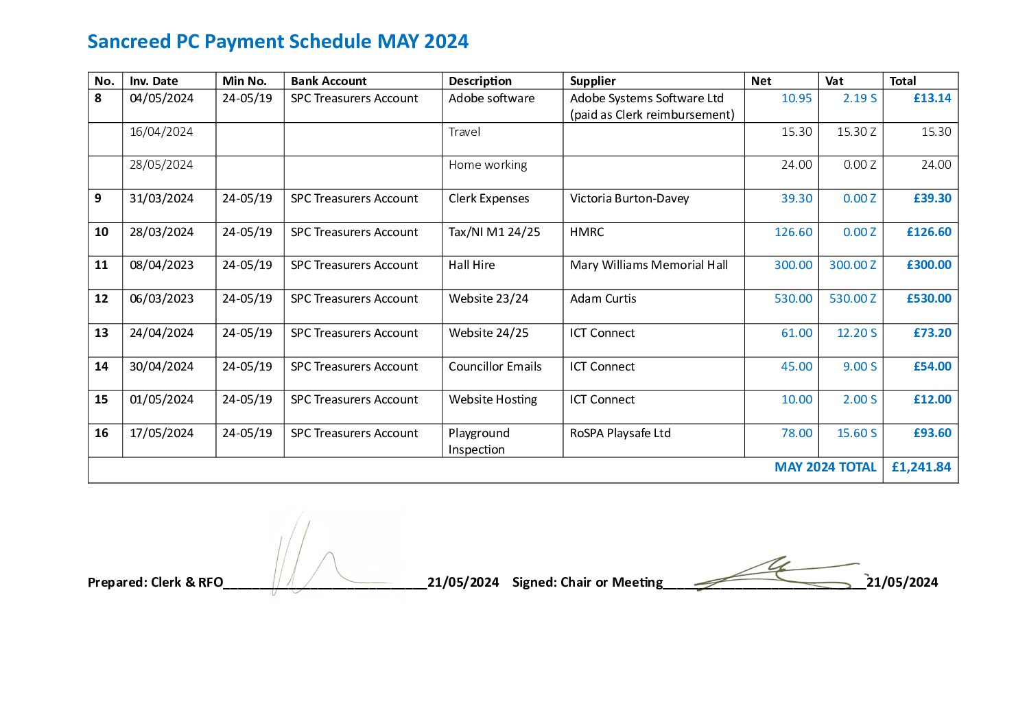 SanPC Payment Schedule 05-2024