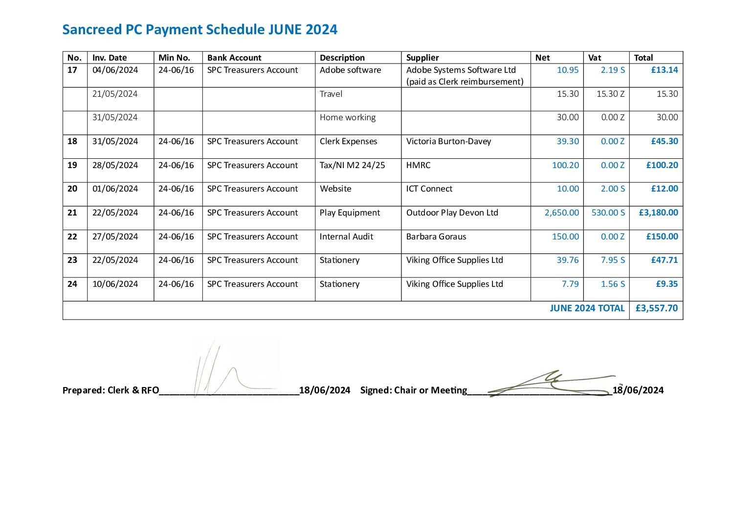 SanPC Payment Schedule 06-2024