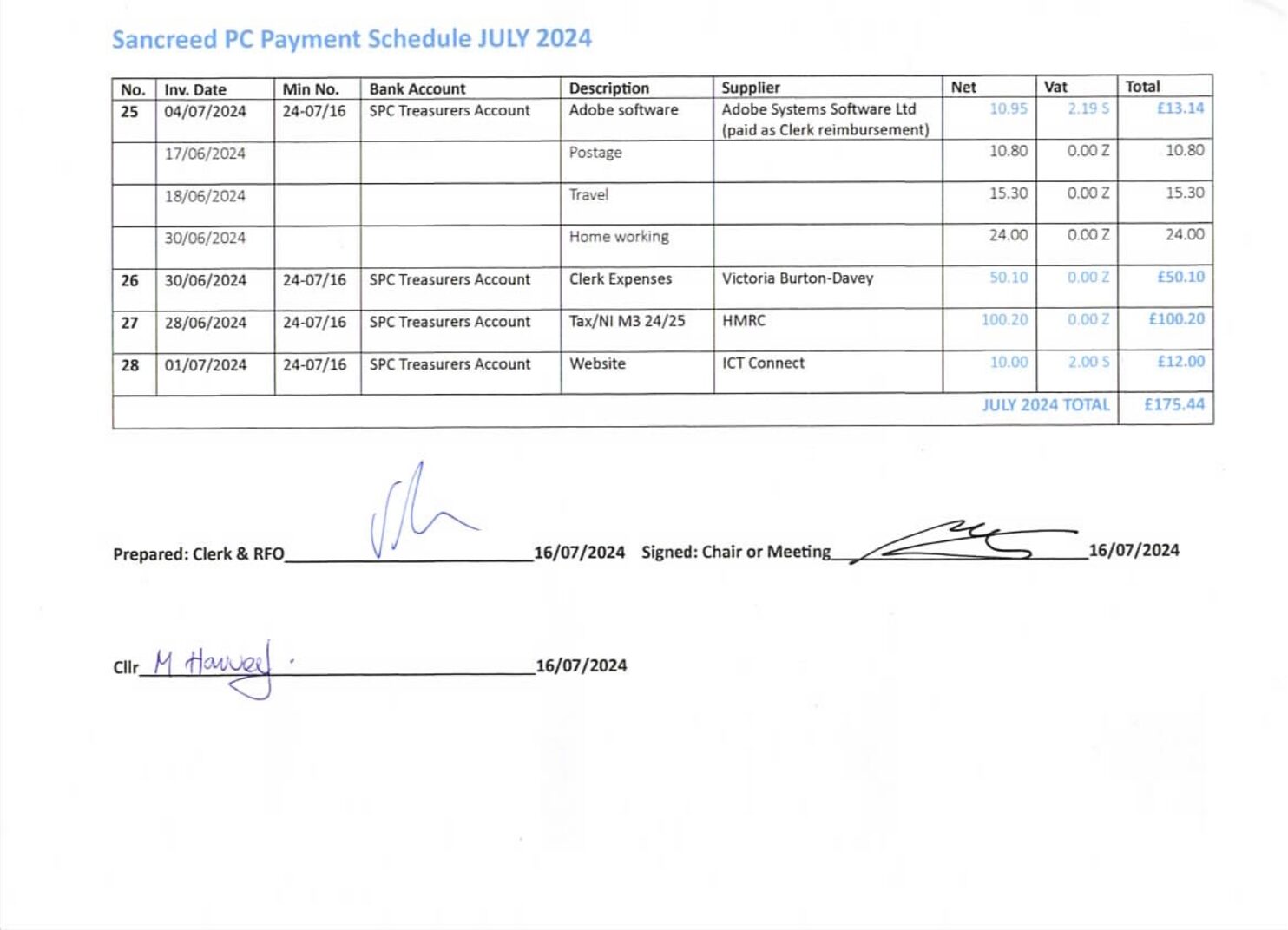SanPC Payment Schedule 07-2024