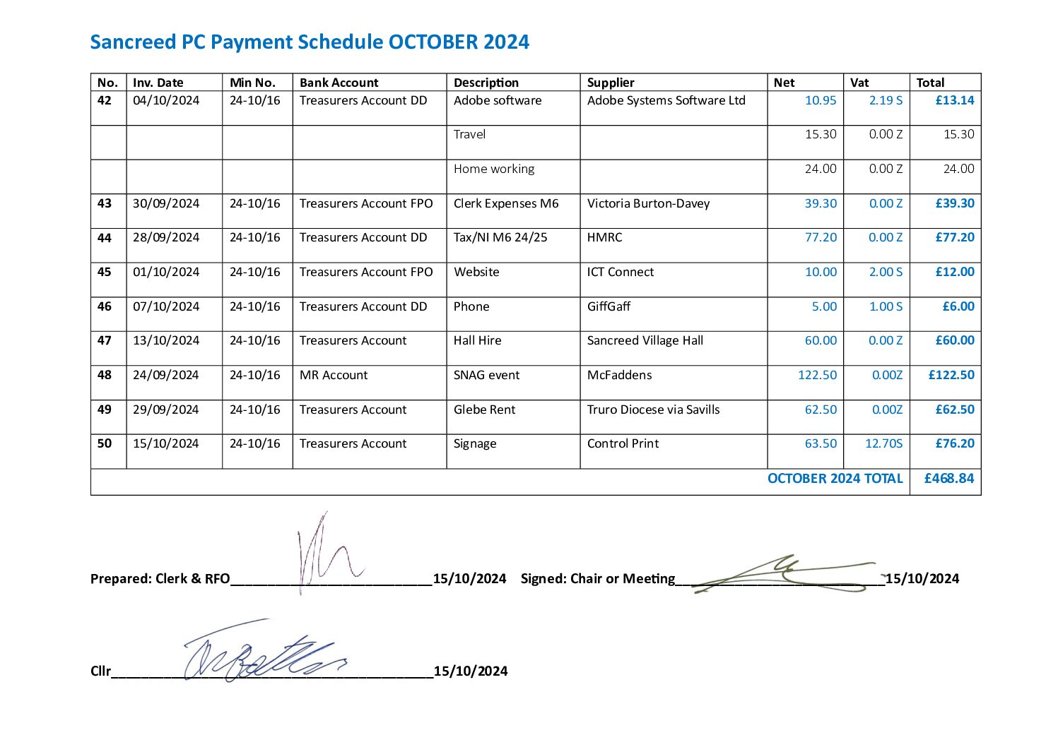 SanPC Payment Schedule 10-2024