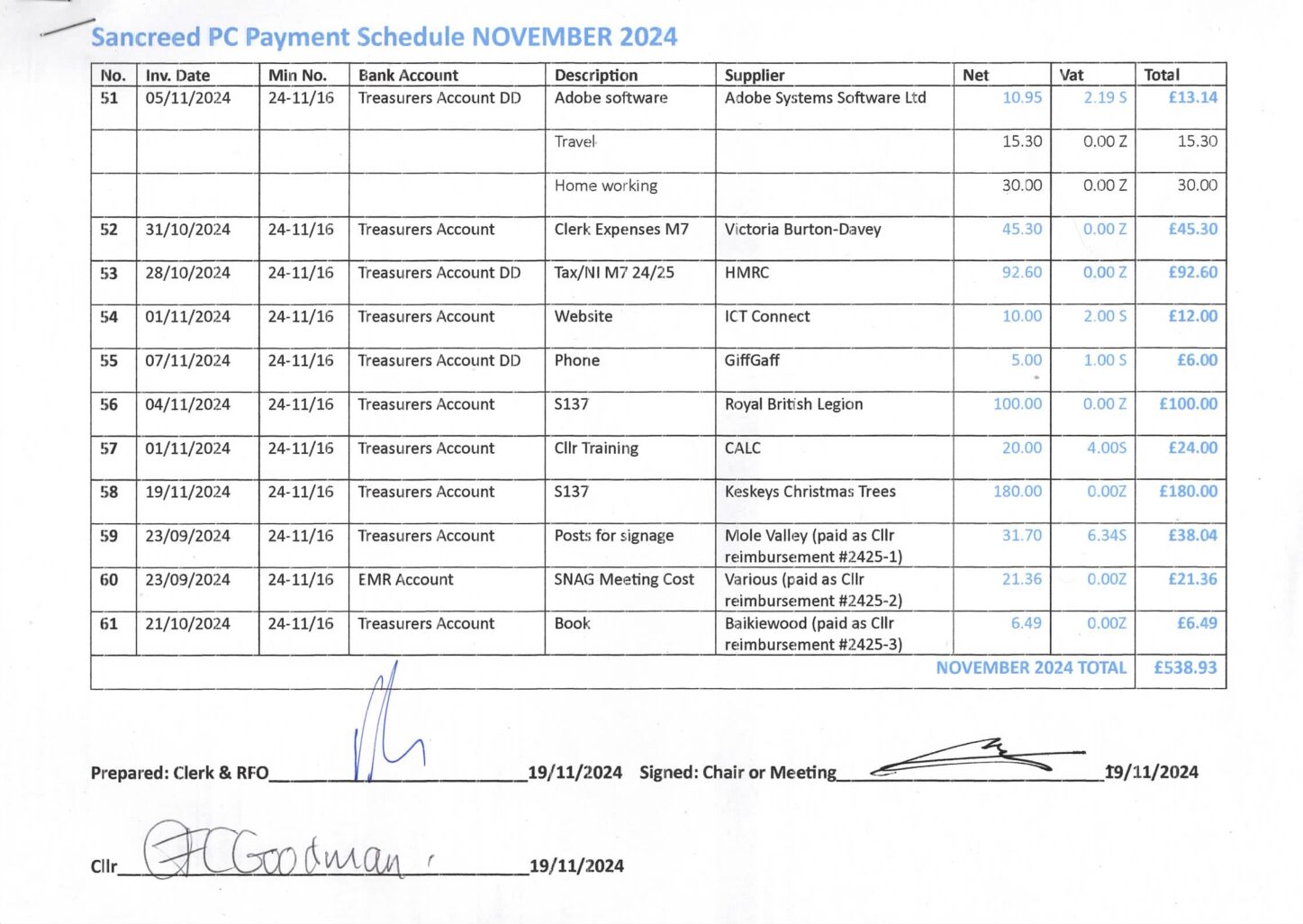 SanPC Payment Schedule 11-2024