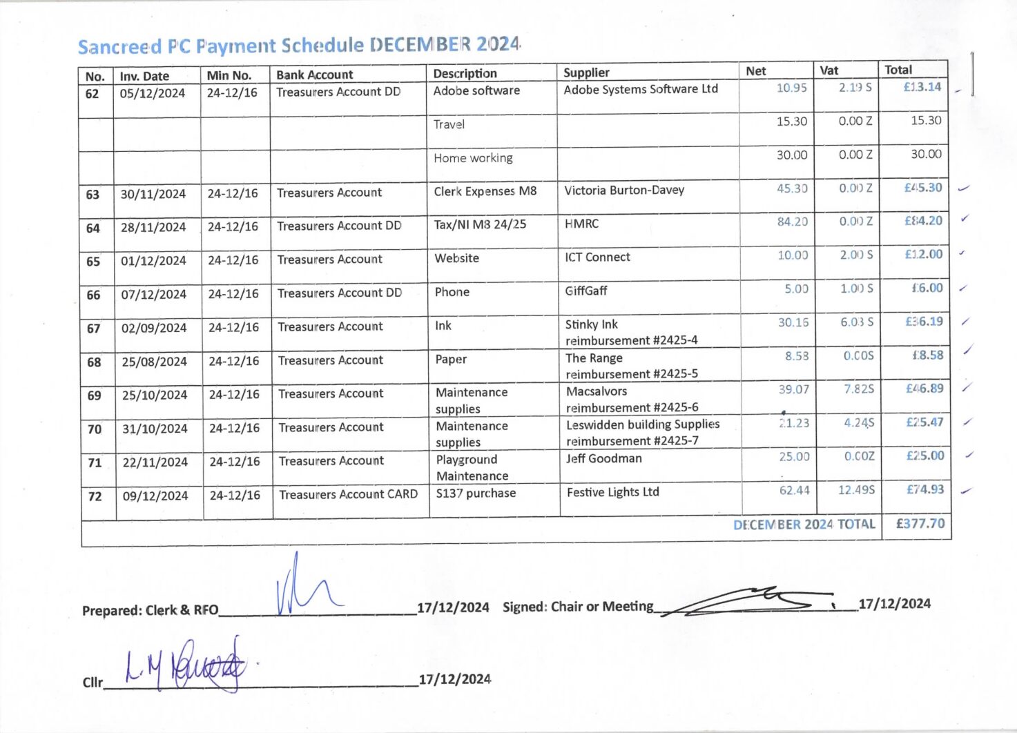 SanPC Payment Schedule 12-2024