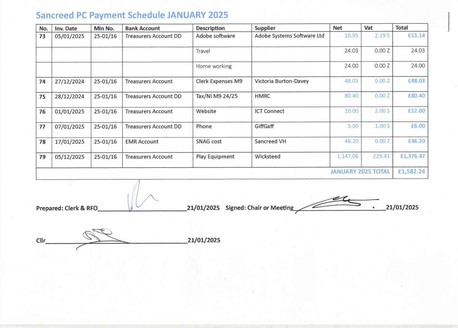 SanPC Payemnt Schedule 01-2025