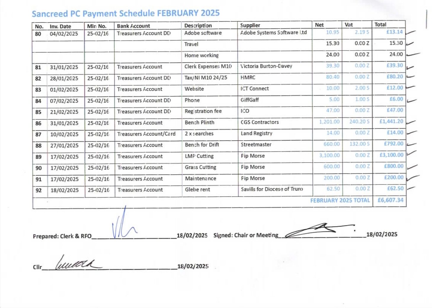 SanPC Payment Schedule 02-2025