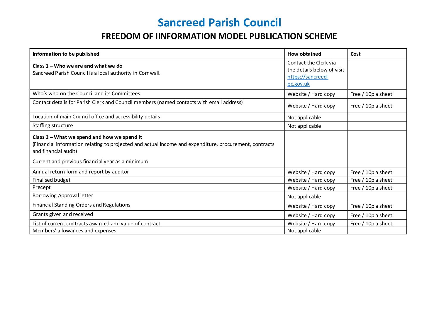 SanPC FOI Publication Scheme