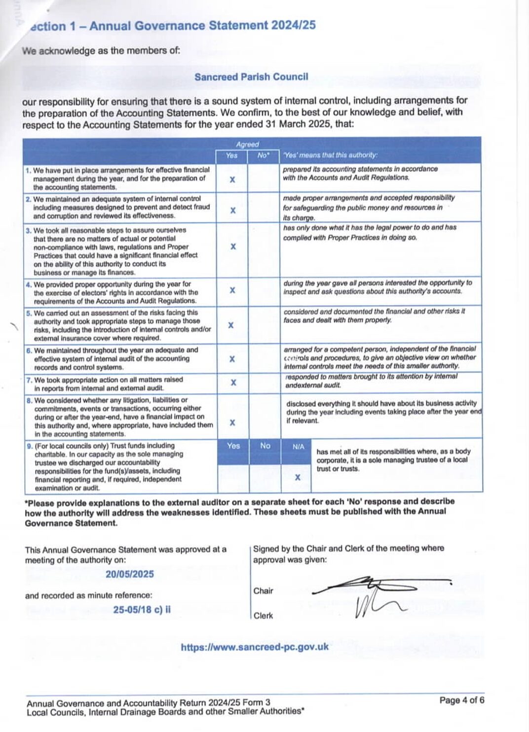SanPC External Auditor Report 2024-25