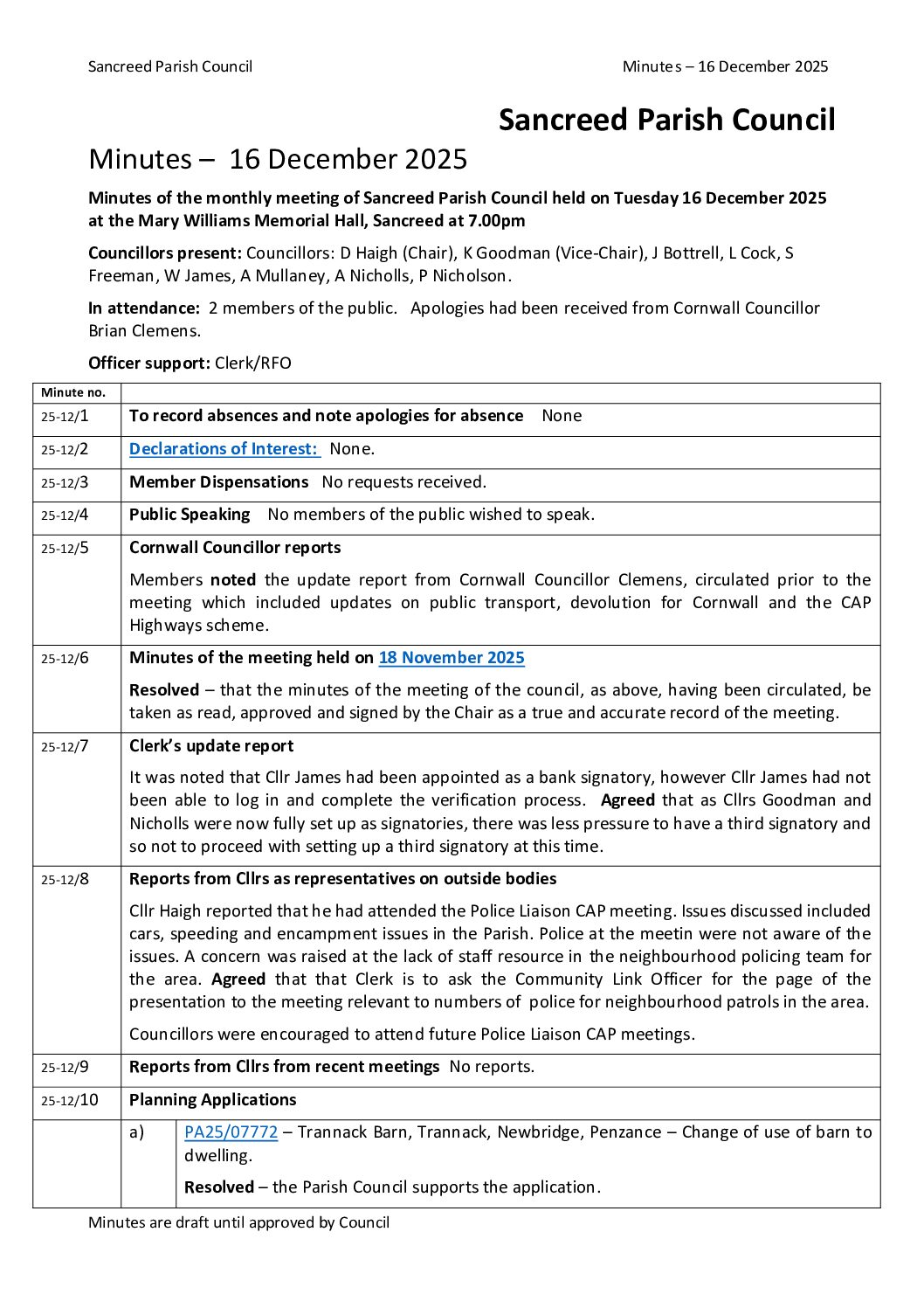 Minutes – 16 December 25 – SanPC – final